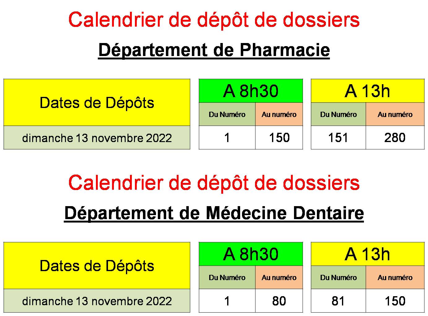 calcandrier rectifier PharmacieDent