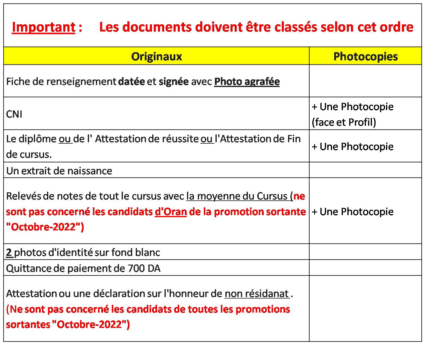 calendrien Résidatant octo 2022 2